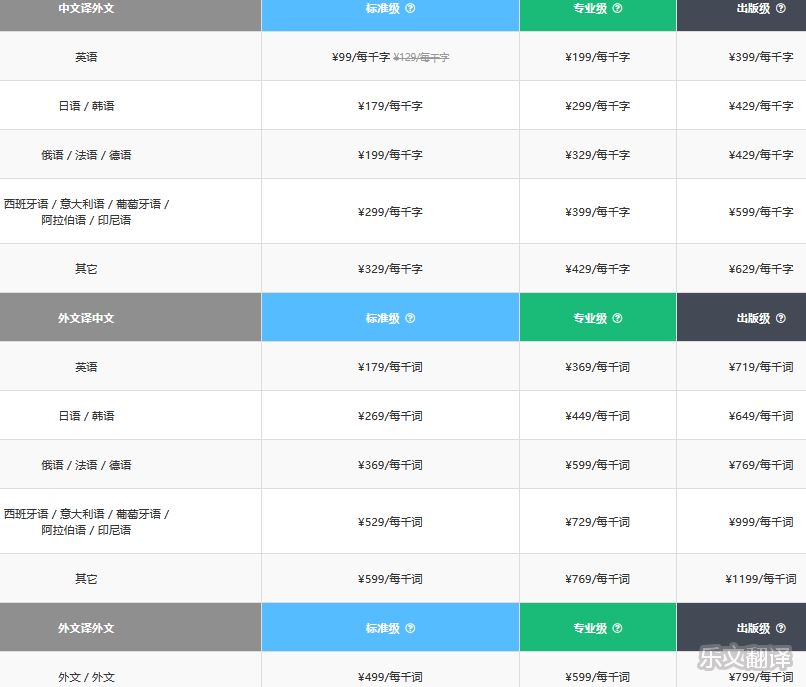 正规英国365网址_beat365网站地址_365bet公司报价单都包含什么