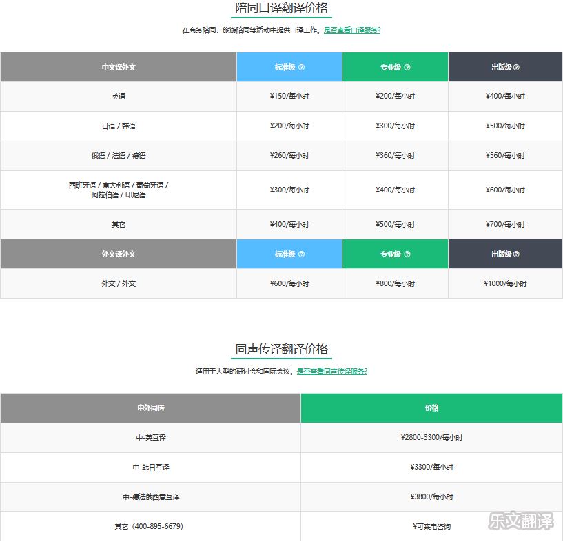 陪同口译价格